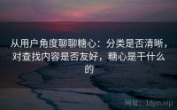 从用户角度聊聊糖心:分类是否清晰,对查找内容是否友好,糖心是干什么的